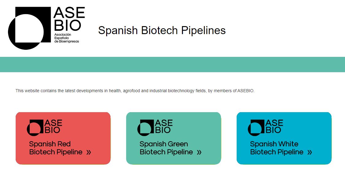 Proyectos Biotecnológicos en desarrollo. Salud, agroalimentación e industrial.