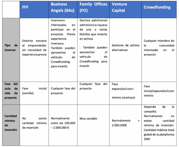 foto genesis biomed 25 mayo